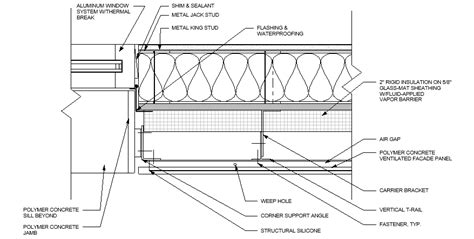 Building Envelope Design - George F. Rozansky Portfolio