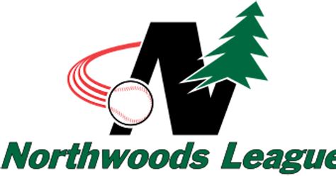 Northwoods League Map Quiz - By embxiv