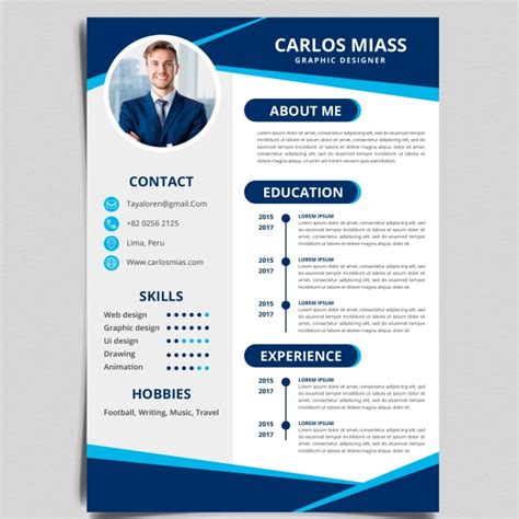 Write, edit and design a professional cv, resume by M_azeem56 | Fiverr