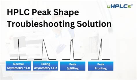 5 Troubleshooting Common HPLC Column Problems and Solutions