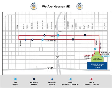 Chevron Houston Marathon – 2025 Registration & 2024 Results