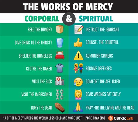 Infographic: The works of mercy - Catholic Link