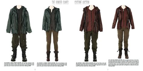 PanemPropaganda - thehungergamesfansite: Hunger Games costumes!...