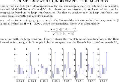 Eight basis functions of the Householder transformation. | Download ...