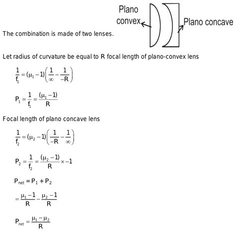 A plano convex lens fits exactly into a plano concave lens.Their plane ...