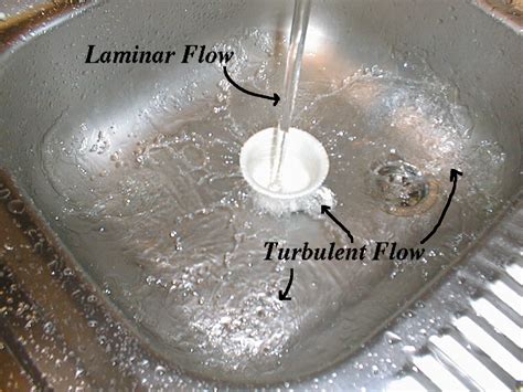 Mechanical Minds: LAMINAR FLOW Vs.TURBULENT FLOW : DIFFERENCE EXPLAINED