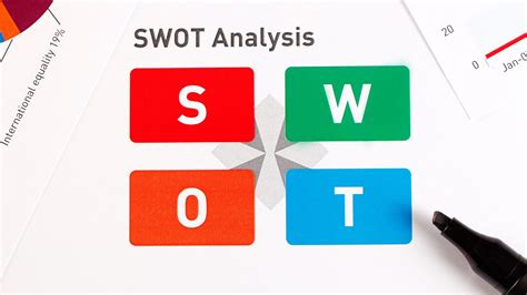 SWOT Analysis With AI: How To Use ChatGPT For A, 49% OFF