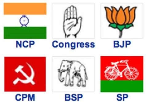 Ncp Party Symbol