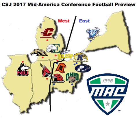 2017 Season G5 FBS College Football Picks: Mid-America Conference - The ...