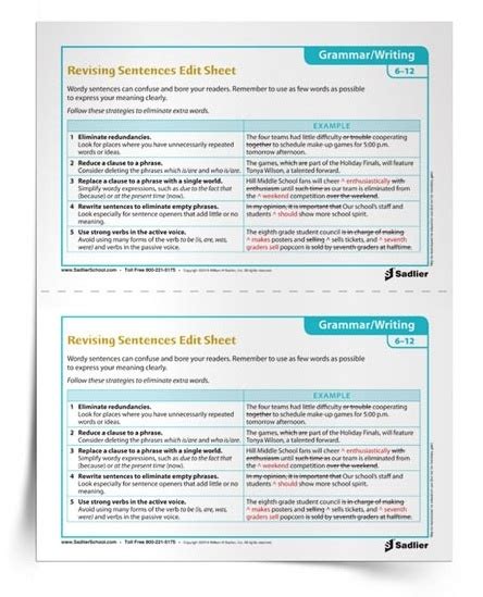 5 Tips That Will Get Students Revising Wordy Sentences