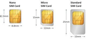 Micro SIM vs Nano SIM Explained - HowToTechNaija