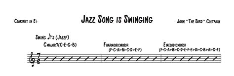 Category: *Chord Symbols - The Center for Advanced Notation