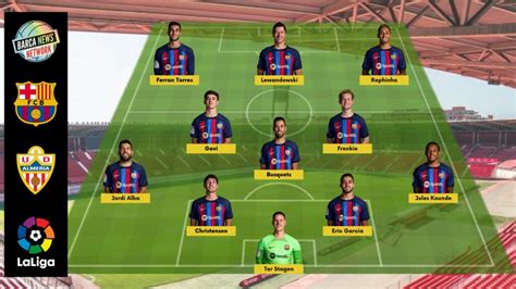 Expected Line-up of FC Barcelona against UD Almeria