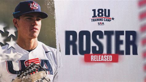 USA Baseball Names 18U National Team Training Camp Roster | USA Baseball