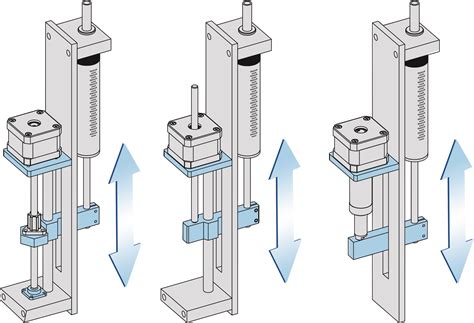 Leveraging Stepper Motor Linear Actuator Configurability | Leveraging ...