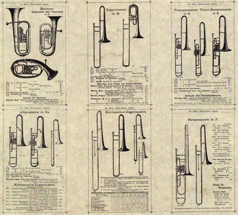 Alto Trombone in 19th Century Trade Catalogs - Will Kimball