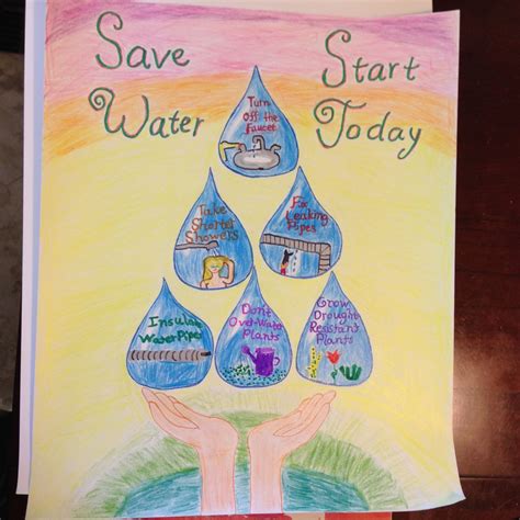 Save Water Today - A Poster Drawing by a Child