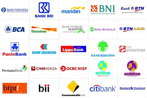 BANK UMUM | PERBANKAN INDONESIA