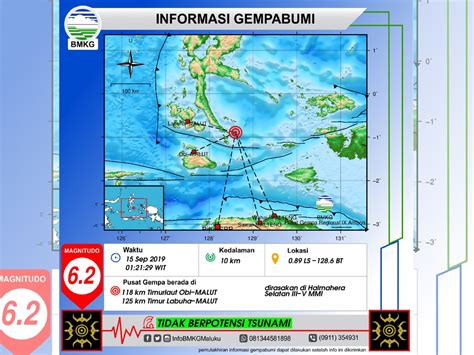 Gempa 6,2 Magnitudo Guncang Maluku Utara | Tagar