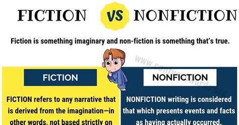 FICTION vs NONFICTION: How to Use Fiction and Nonfiction Correctly ...