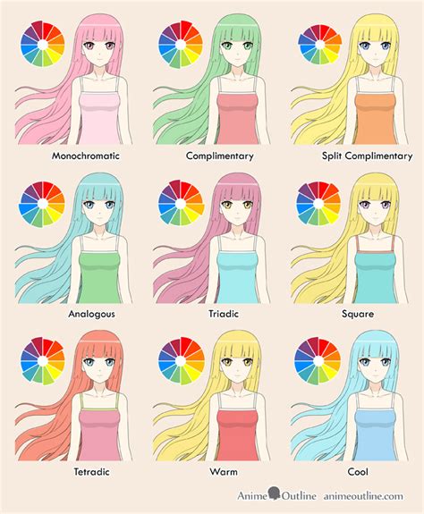 Guide to Picking Colors When Drawing Anime & Manga - AnimeOutline Anime Hair, Anime Eyes, Manga ...