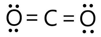 CO2 Lewis Structure, Molecular Geometry, Molar Mass & Hybridization