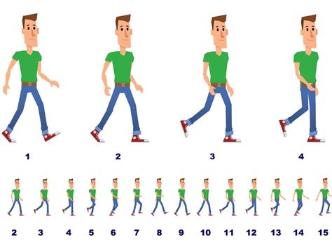 Walking Animation for Beginners: Easy Steps to Animate a Walk Cycle