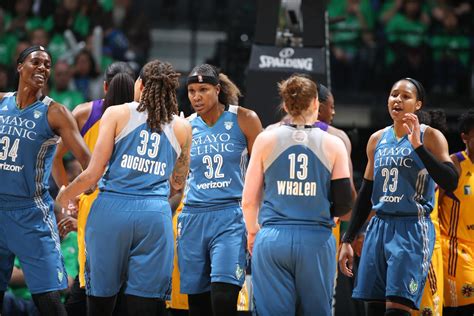 Minnesota Lynx (@minnesotalynx) | Twitter