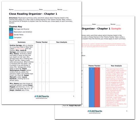 The Custom of the Country Study Guide | Literature Guide | LitCharts