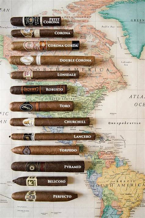 Cigar Types And Sizes Chart