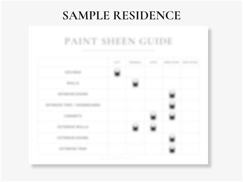 Interior Paint Color Consultation Custom Paint Palette Home Paint Selection Online Interior ...