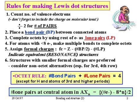 Rules for making Lewis dot structures