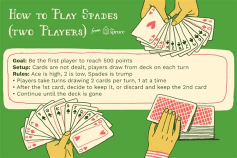 How To Play Two Player Spades - Property & Real Estate for Rent