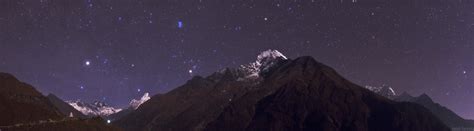 APOD: 2009 December 5 - Himalayan Skyscape