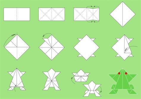 Easy Origami Crafts Step By Step | Origami frog, Origami paper folding ...