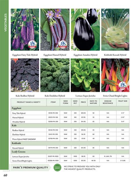 Park Seed - 2022-2023 Park Seed Wholesale Catalog - Page 60-61