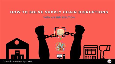 How to Solve Supply Chain Disruptions - Triumph Business Systems