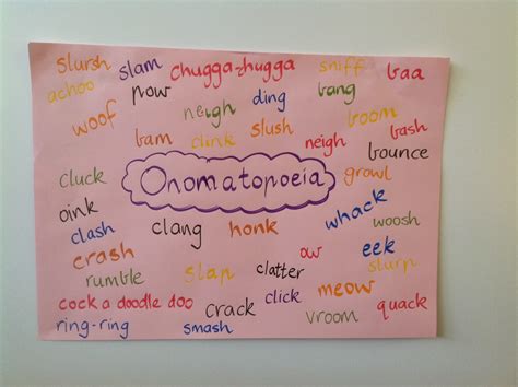 What Is A Onomatopoeia In Literature