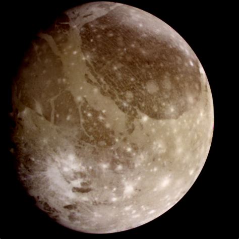 Ganymede: A Moon Like No Other | Inside RMs Head