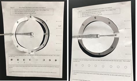 The Moon’s Inclined Orbital Plane | NSTA