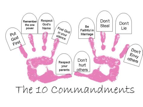 Sept Week #5: The 10 Commandments – Metaphysical Interpretation | 10 ...