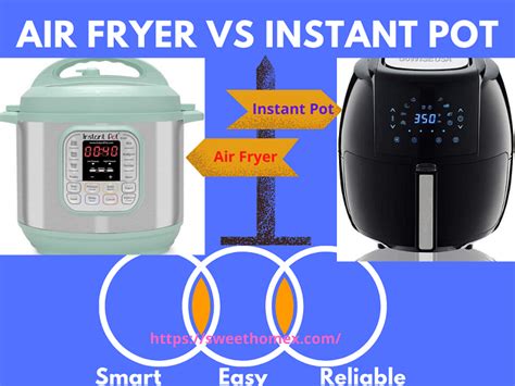 Air Fryer vs Instant pot: Side by Side Comparison – Sweet HomeX- Make Your Home Smart!