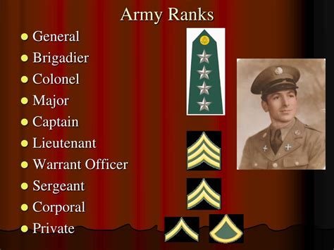 2002 military pay chart