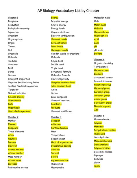 AP Biology Vocabulary List by Chapter