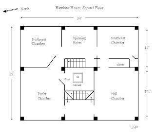 Hawkins House: Floor Plans