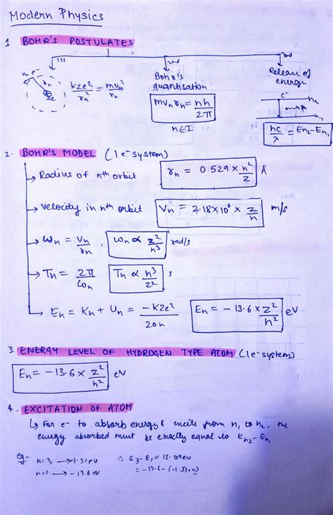 SOLUTION: Modern physics formula sheet - Studypool