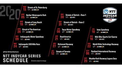 Ontario Honda Dealers Indy Toronto - INDYCAR Announces 2020 Schedule: Richmond part of 17 Race ...