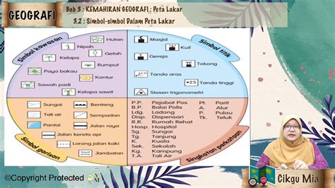 Simbol Lampu Isyarat Dalam Peta Lakar Simbol Simbol Peta Pdf Leon | The ...