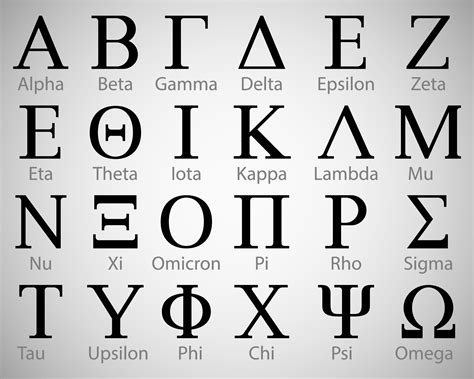 Greek alphabet decals- sorority and fraternity. ALPHA BETA GAMMA DELTA