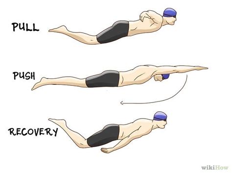 Swim the Butterfly Stroke | Swimming, Butterfly and Workout